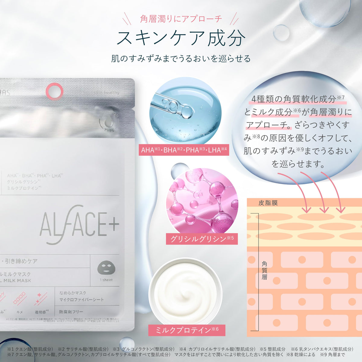 ALFACE Peel Milk Mask 4 Sheets for Smoother Skin Texture