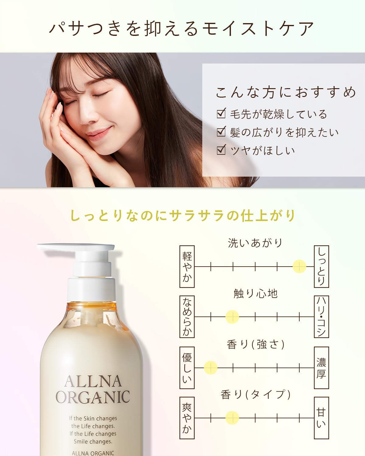 ALLNA ORGANIC Moisture Treatment 500ml for Smooth Shiny Hair