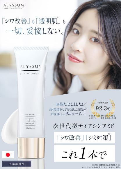ALYSSUM SKIN PHILOSOPHY Wrinkle Improvement Cream 60g Set