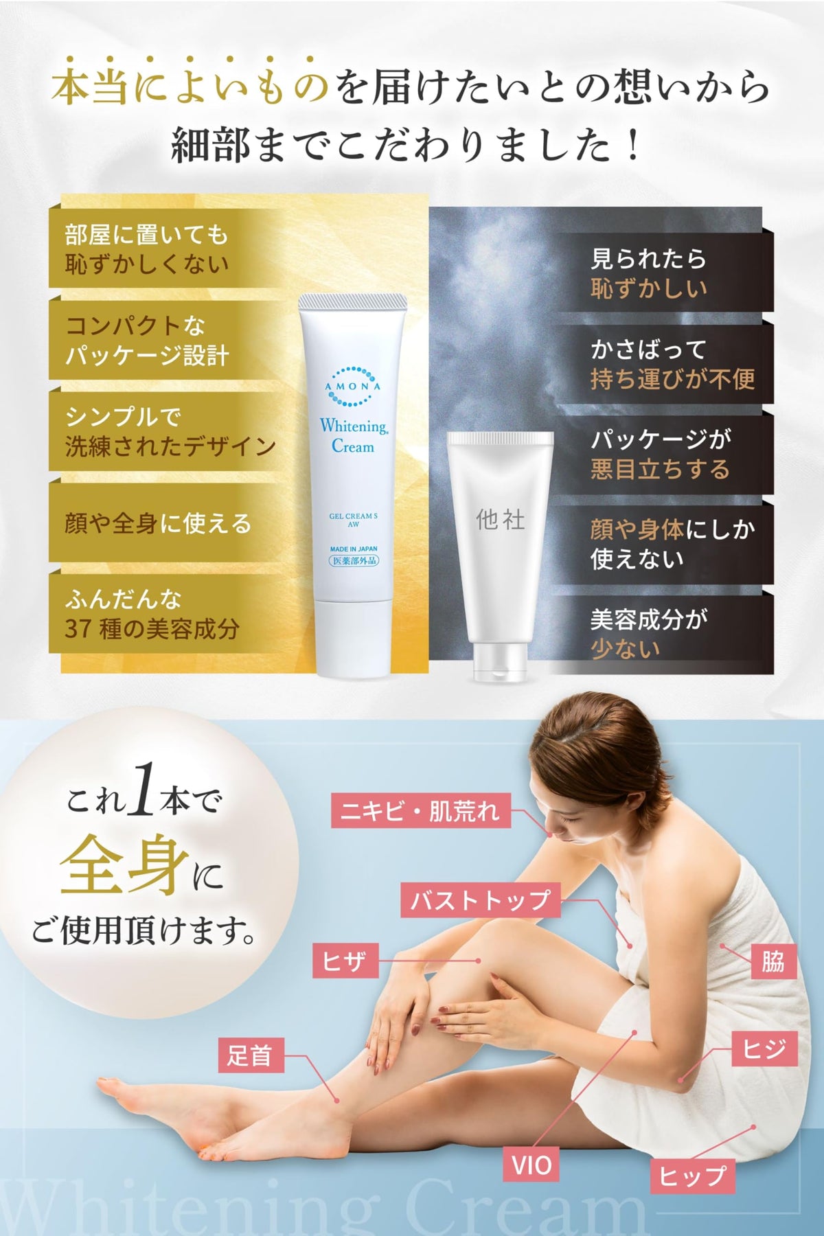 AMONA Bright Look Cream for Body and Face 30g
