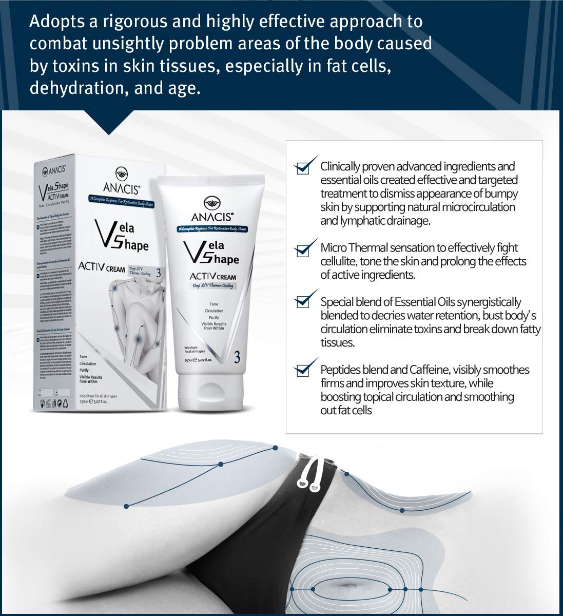 ANACIS Active Cream for Body Massage 150ml