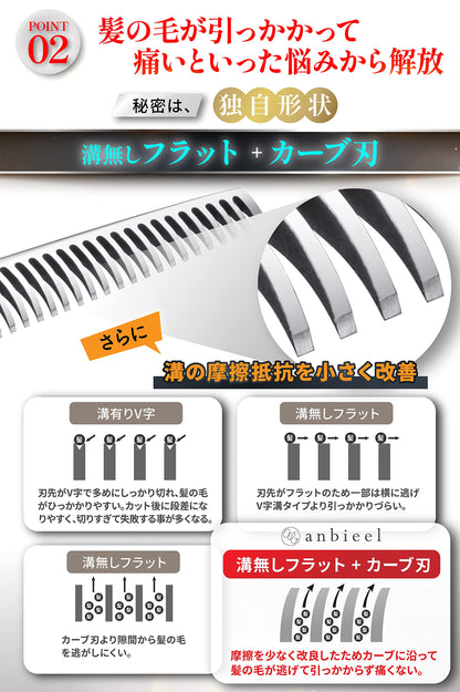 anbieel Hair Thinning Scissors for Self-Cutting