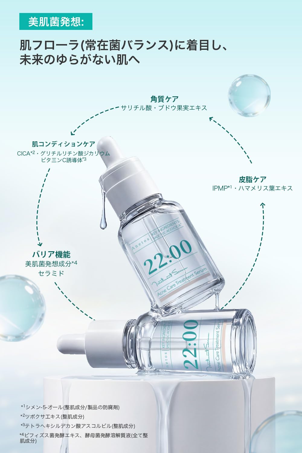 Anetos Treatment Serum 15ml with CICA and Ceramides for Japanese Skincare