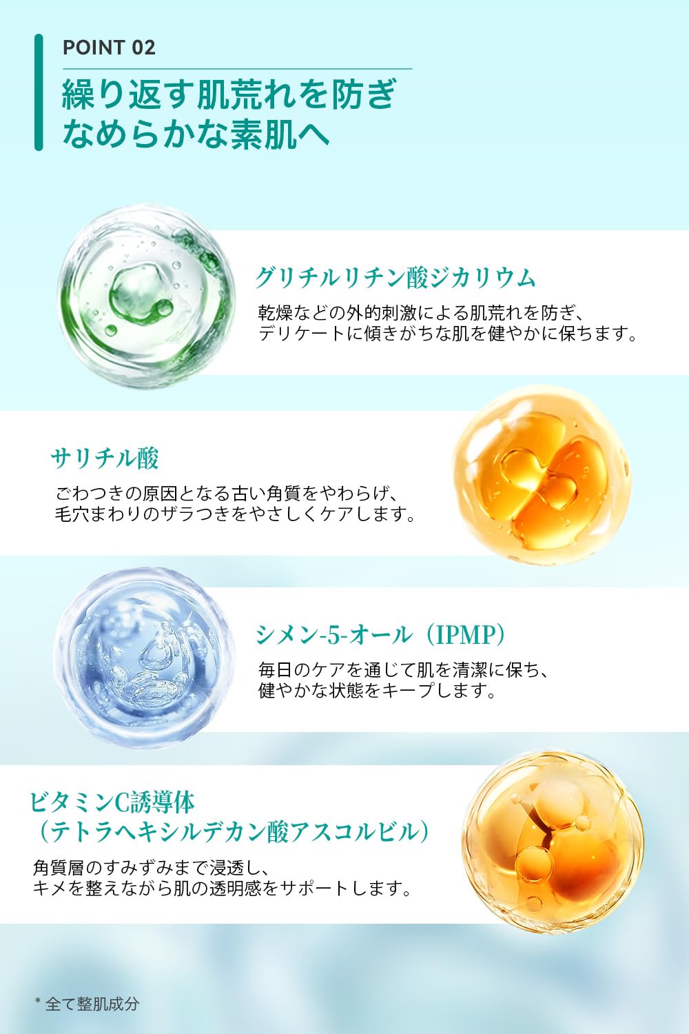 Anetos Treatment Serum 15ml with CICA and Ceramides for Japanese Skincare