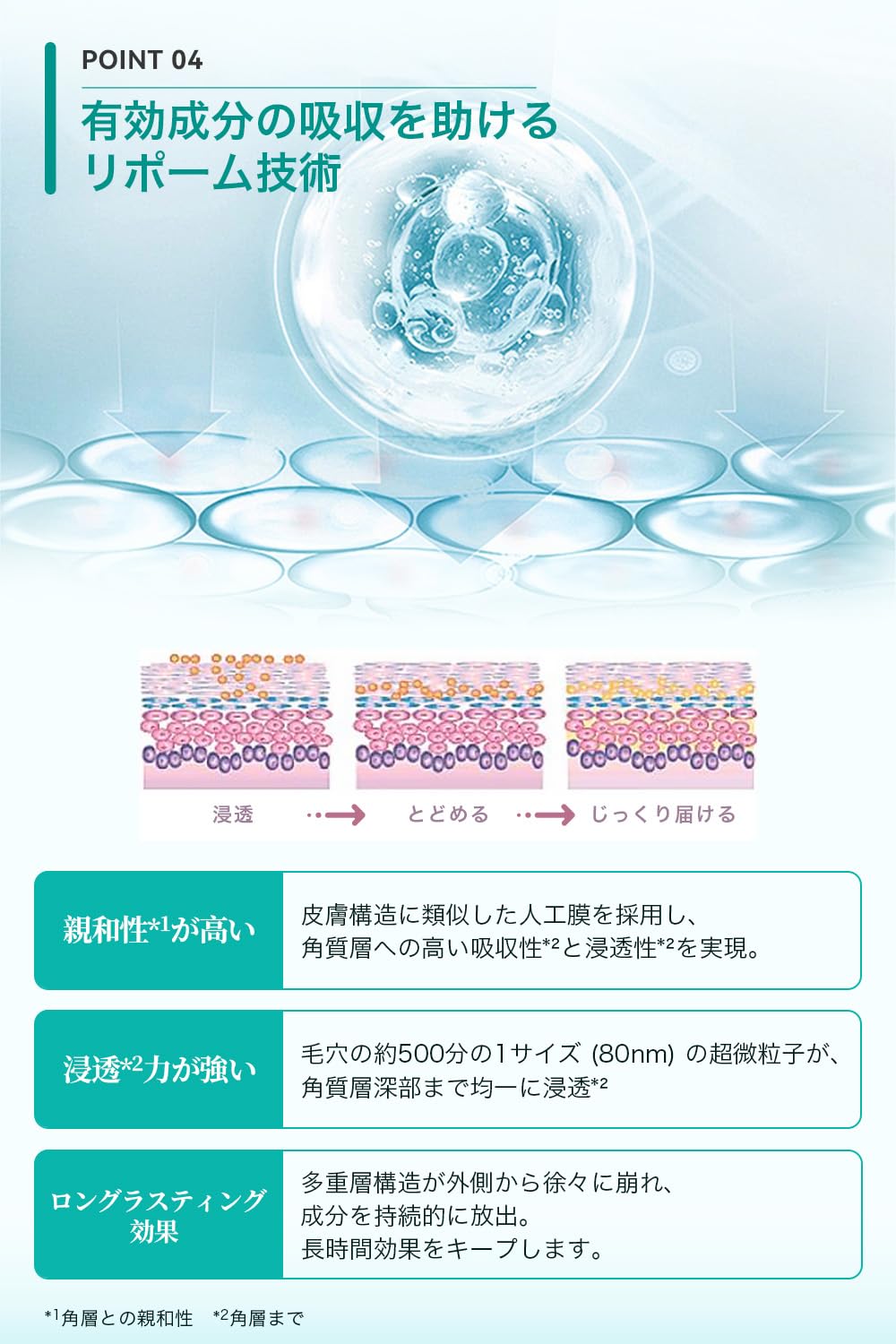 Anetos Treatment Serum 15ml with CICA and Ceramides for Japanese Skincare