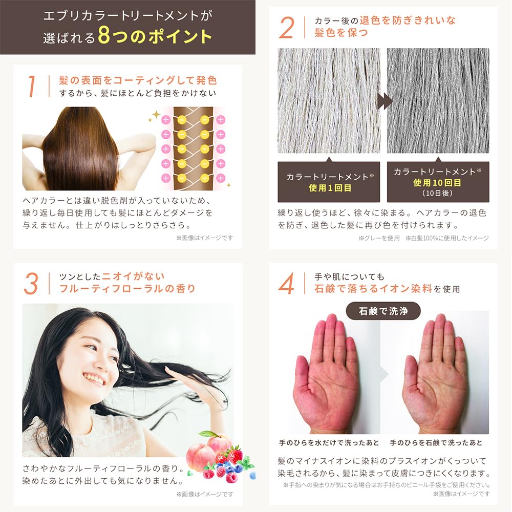 Anna Donna Color Treatment Navy 260g for Japanese Hair Care