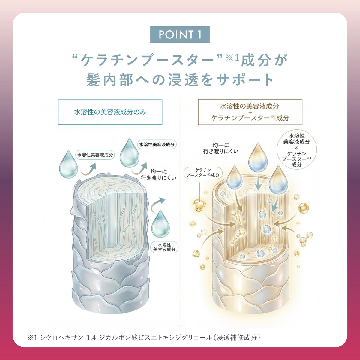 anummy Melty Repair Treatment 350mL for Japanese Hair Care