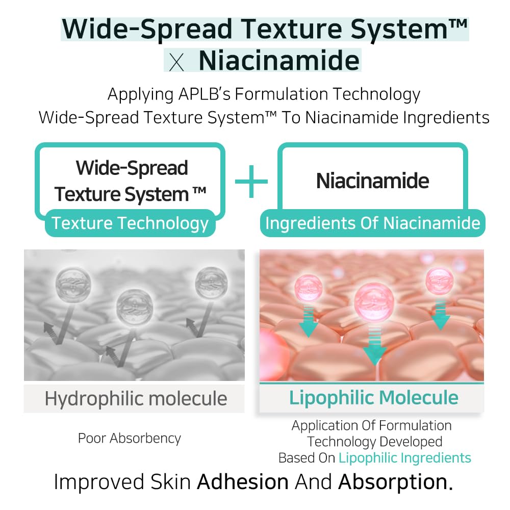 APLB Lotion Corporelle à la Glutathion et Niacinamide 300ml