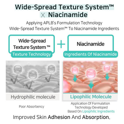 APLB Lotion Corporelle à la Glutathion et Niacinamide 300ml