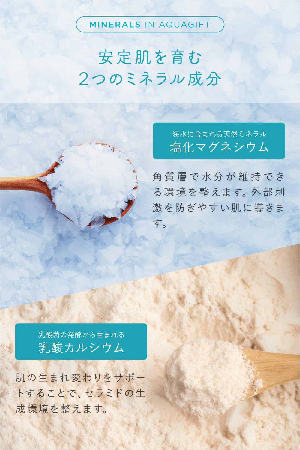 AQUA GIFT Mineral Moisturizing Cream for Dry Skin 200ml