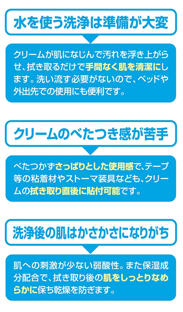 ALCARE Moisturizing and Cleansing Cream 5g Pack of 10 for Japanese Skincare