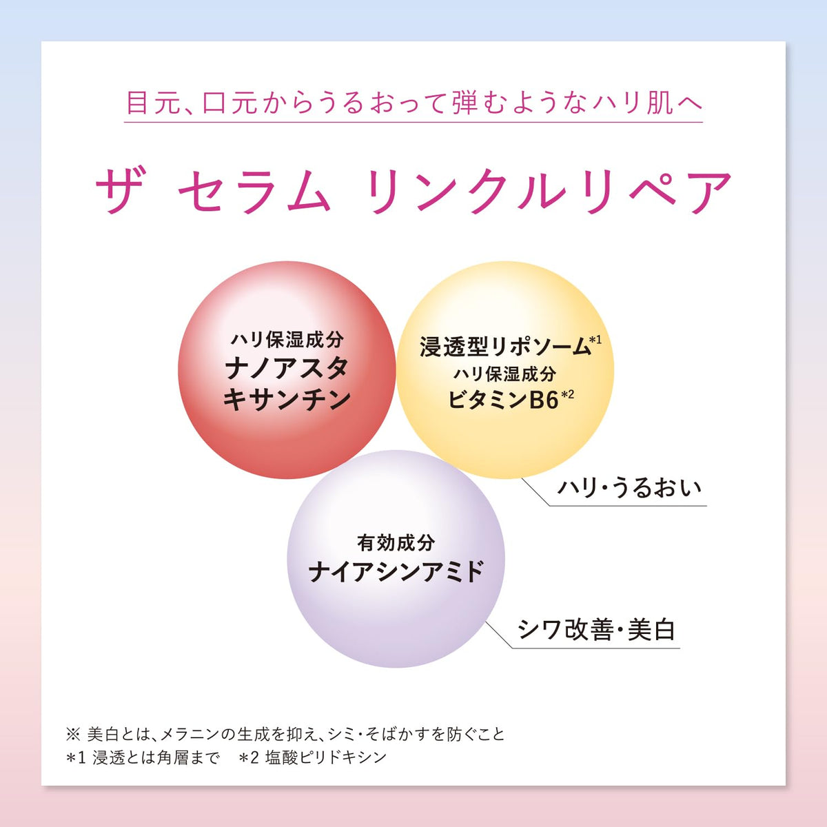 ASTALIFT Wrinkle Repair Serum 70 Day Supply for Japanese Skincare