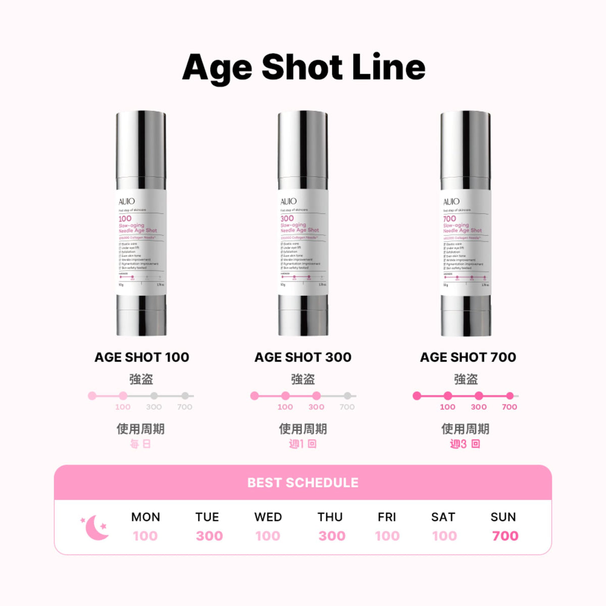 AUIO AGE SHOT Gentle Cleansing Essence 300ml