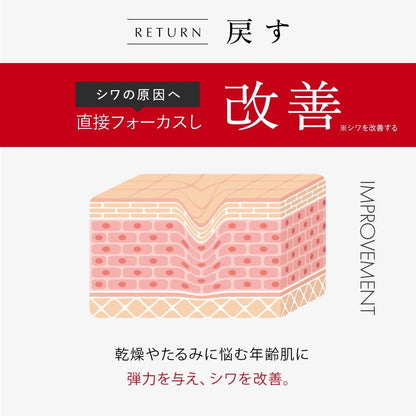 Aurelie Wrinkle Repair Serum 30ml with Niacinamide for Japanese Skincare