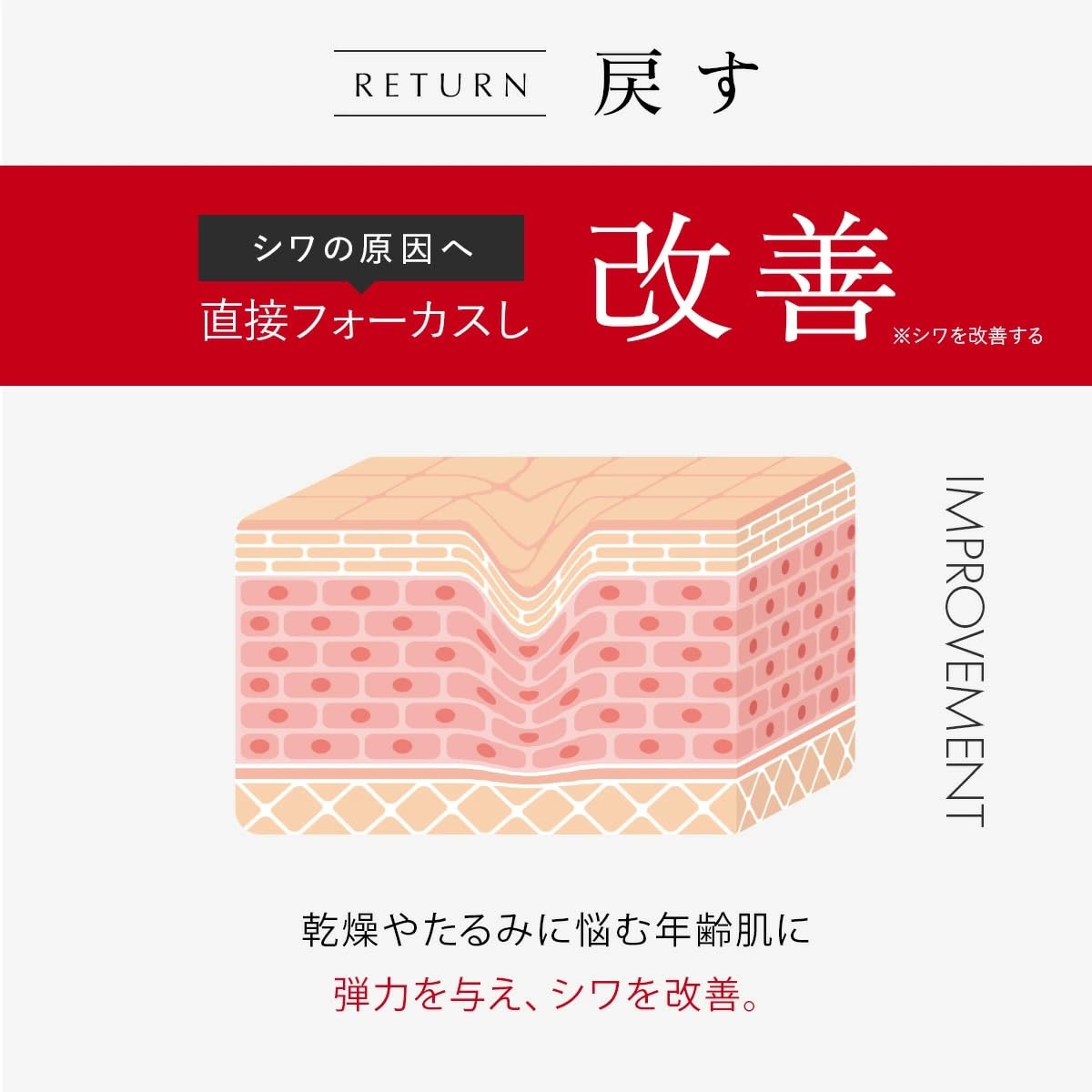 Aurelie Wrinkle Repair Boost Lotion 150ml Japanese Skincare
