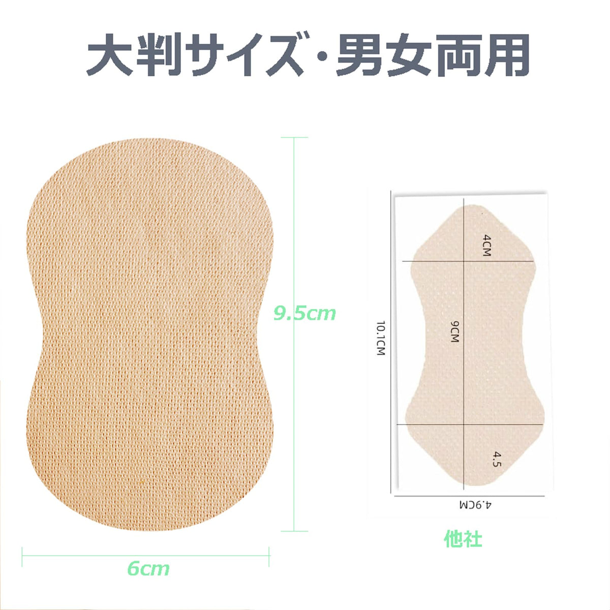 BANGRICH Underarm Sweat Pads 60 Count Fragrance-Free Absorbent