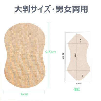 BANGRICH Underarm Sweat Pads 60 Count Fragrance-Free Absorbent