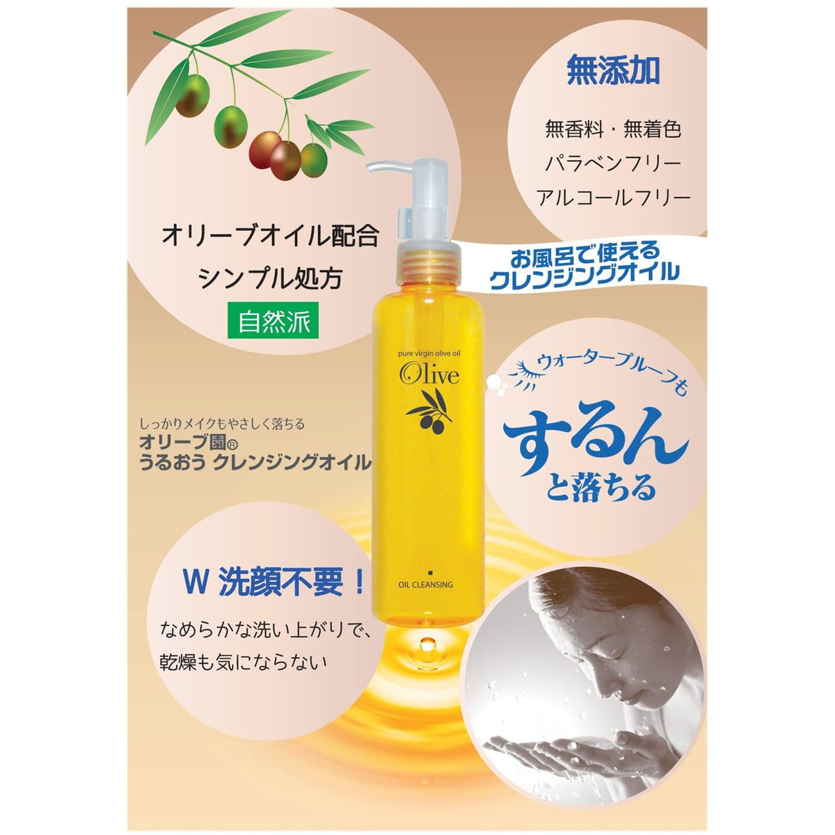 Kurobarahonpo Olive Garden Hydrating Cleansing Oil Refill 170ml