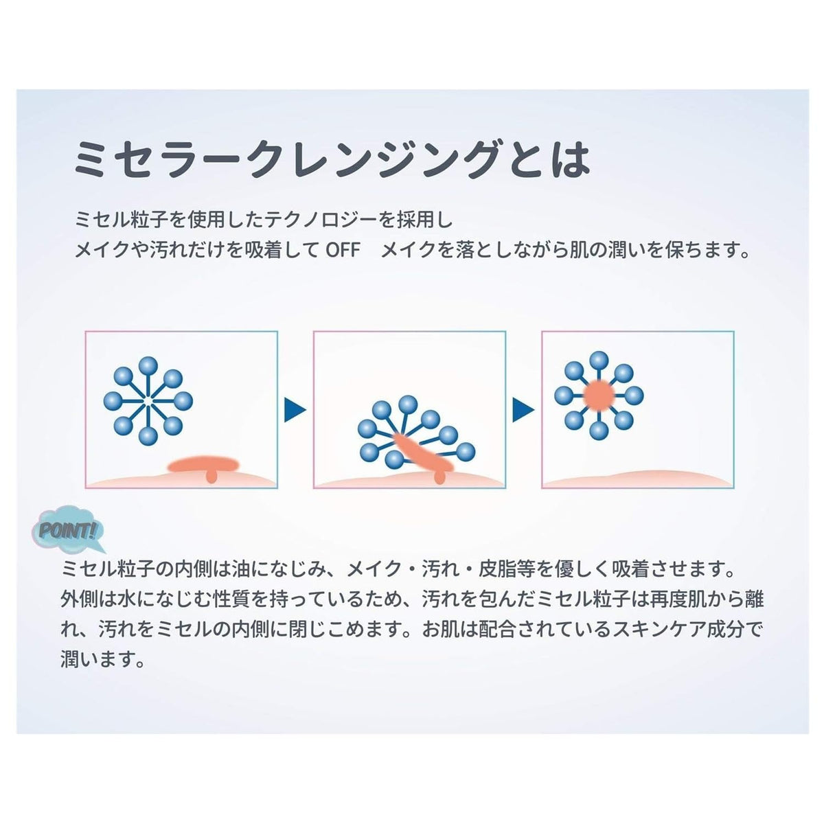 Kurobarahonpo Eau Micellaire Nettoyante G 500ml