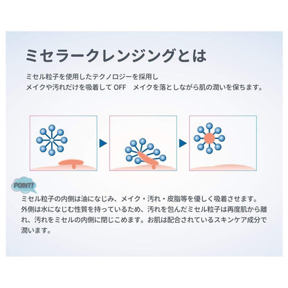 Kurobarahonpo Eau Micellaire Nettoyante G 500ml