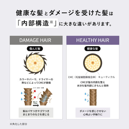&amp;be Shampoo de soin des cheveux abîmés recharge