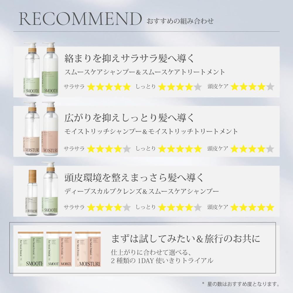 Pyua Nachuraru BENE Smooth Care Treatment 480ml Japanese Hair Care