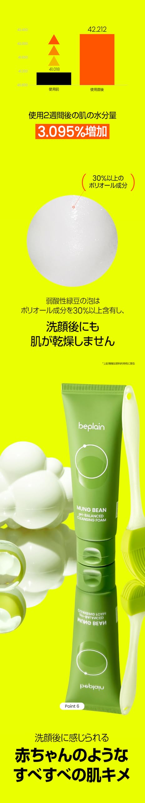beplain Green Bean Facial Cleanser Fragrance-Free 160ml