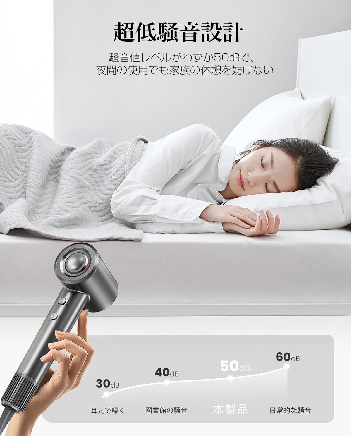 BGB High-Speed Hair Dryer with Negative Ions and Temperature Control