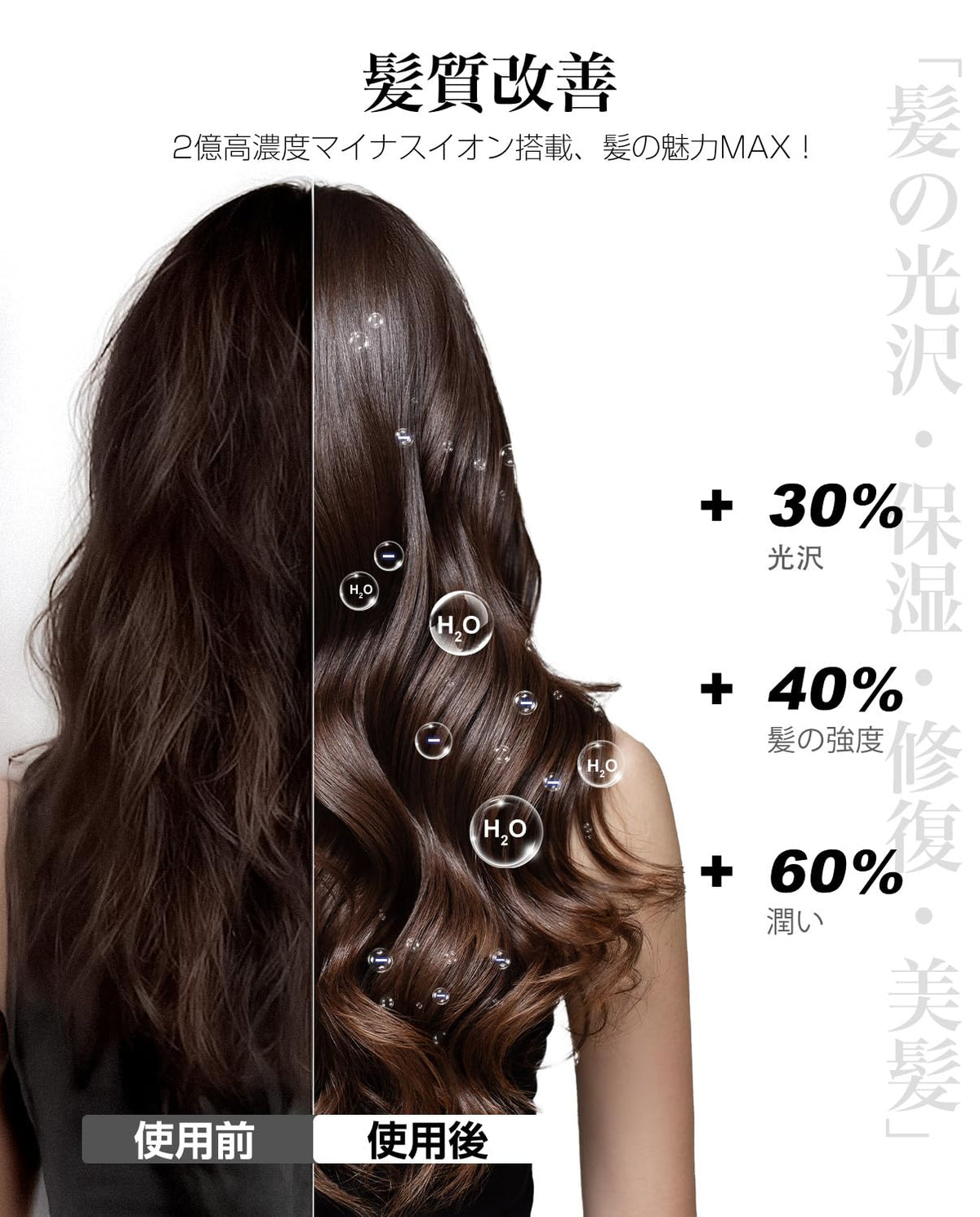 BGB Hair Dryer 2025 Model with High-Speed Drying Technology