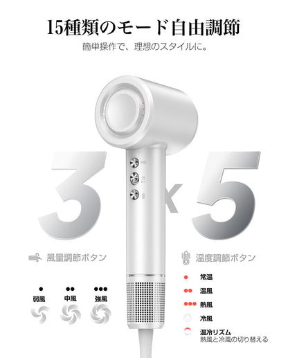 BGB Hair Dryer 2025 Model with High-Speed Drying Technology