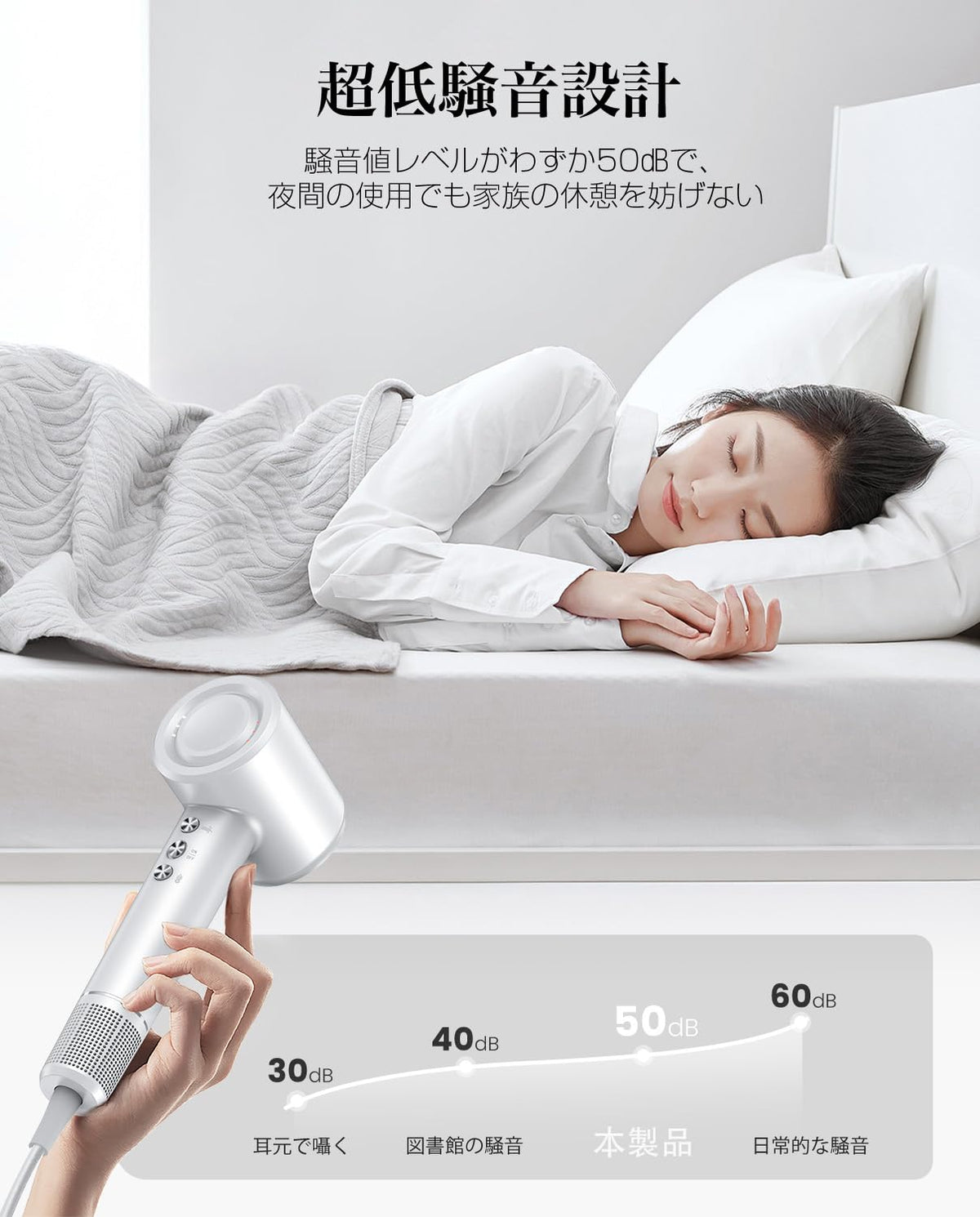 BGB Hair Dryer 2025 Model with High-Speed Drying Technology