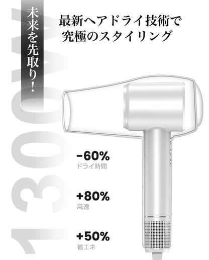BGB Hair Dryer 2025 Model with High-Speed Drying Technology