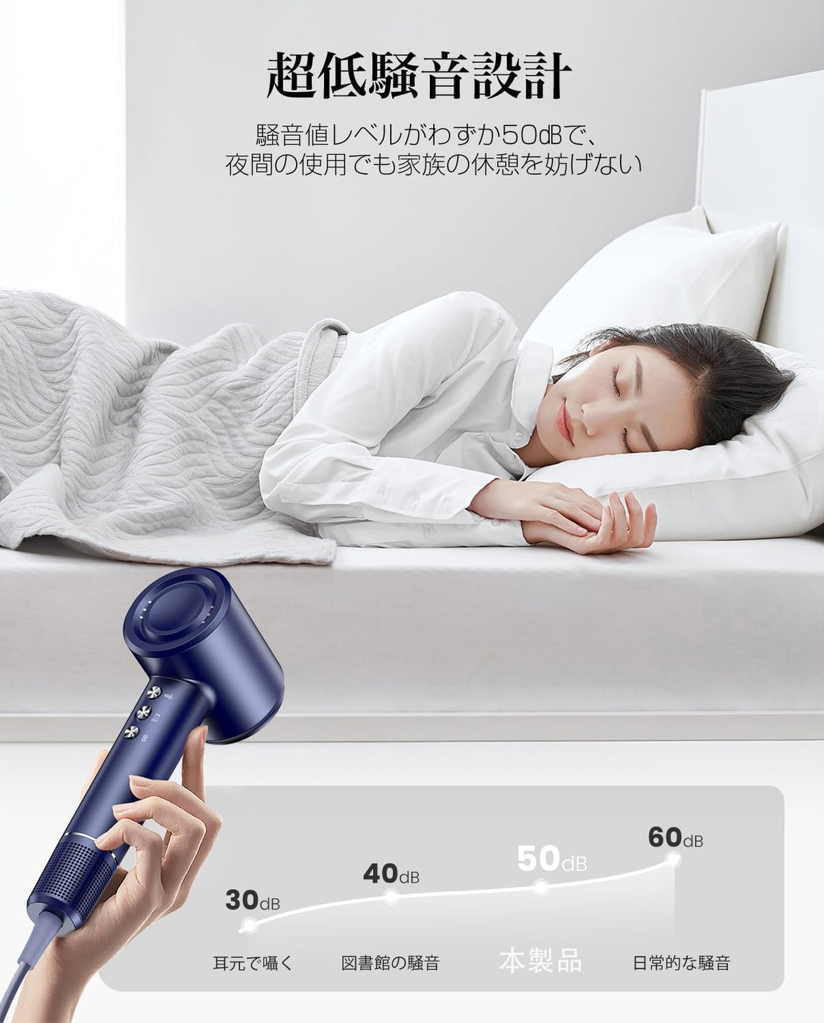 BGB Hair Dryer 2025 Model with High-Speed Drying Technology
