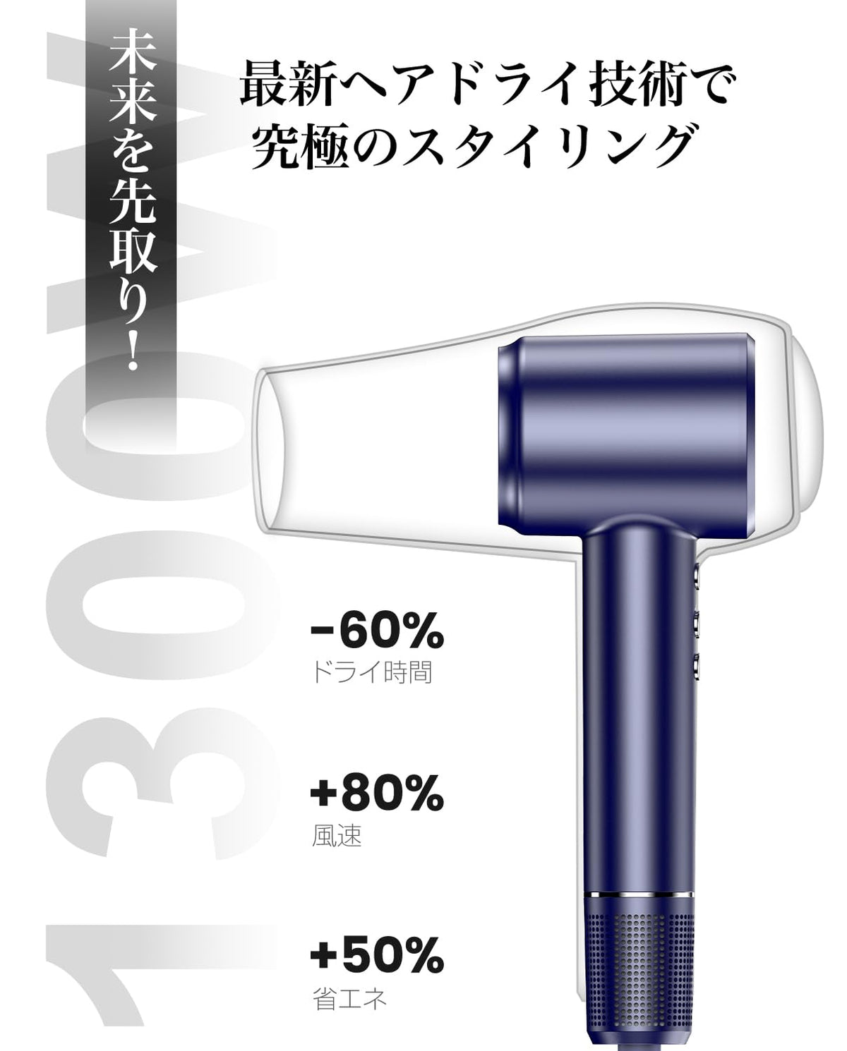 BGB Hair Dryer 2025 Model with High-Speed Drying Technology