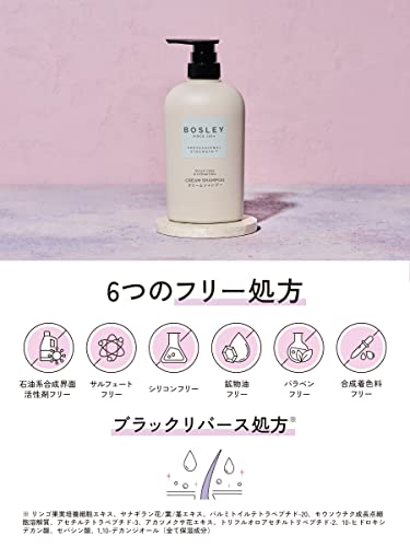 Bosley Cream Shampoo for Scalp Cleansing 500ml with Citrus Scent