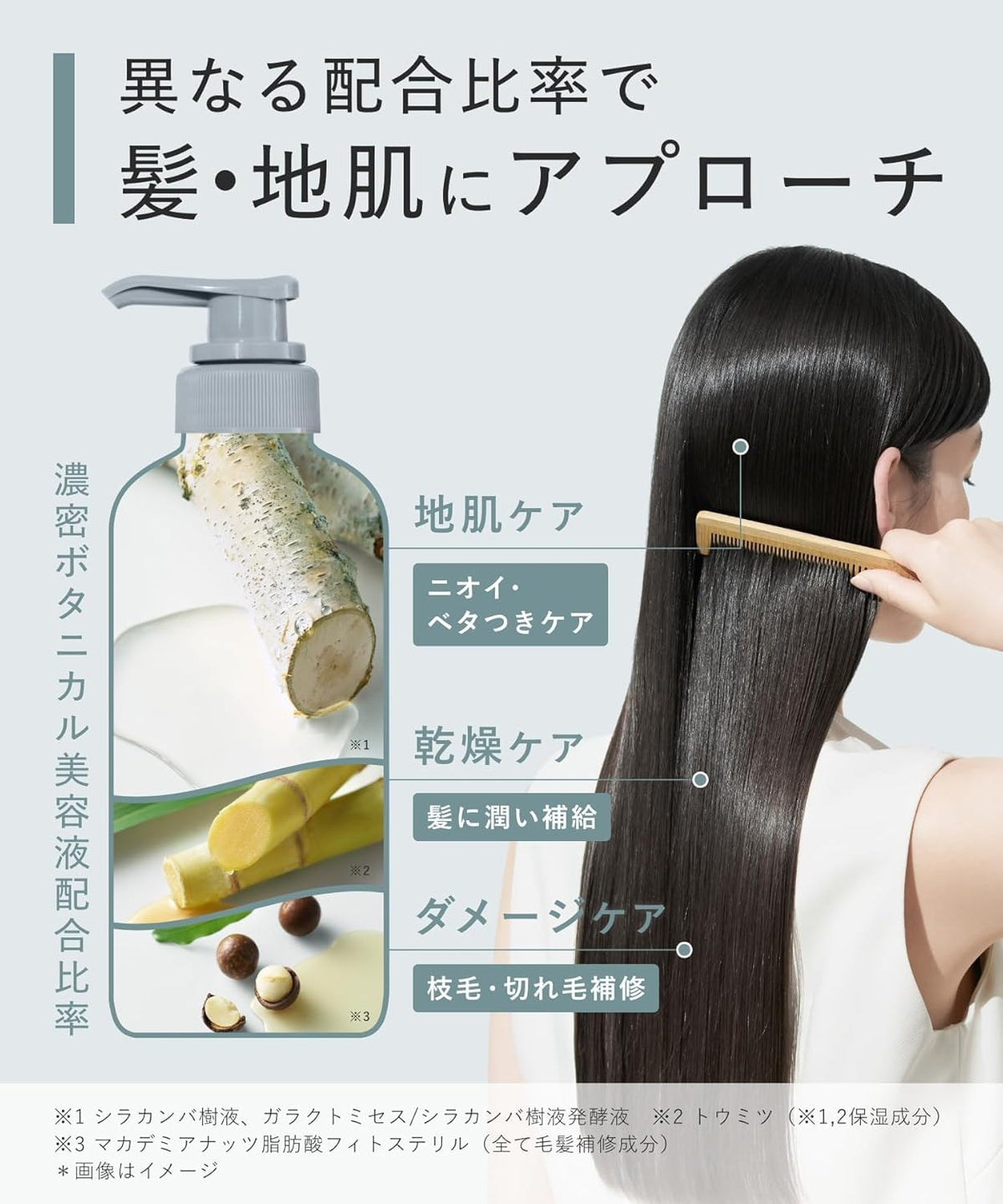 BOTANIST Shampoo and Treatment Set for Scalp Cleansing 300ml