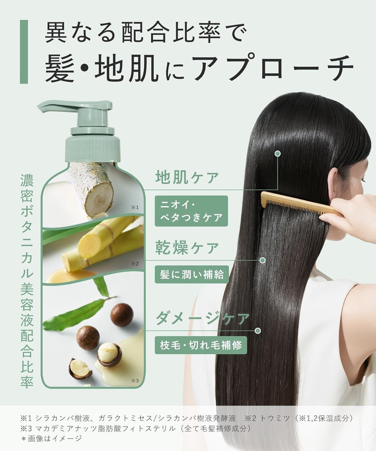 BOTANIST Bouncy Volume Shampoo and Treatment Refill Set