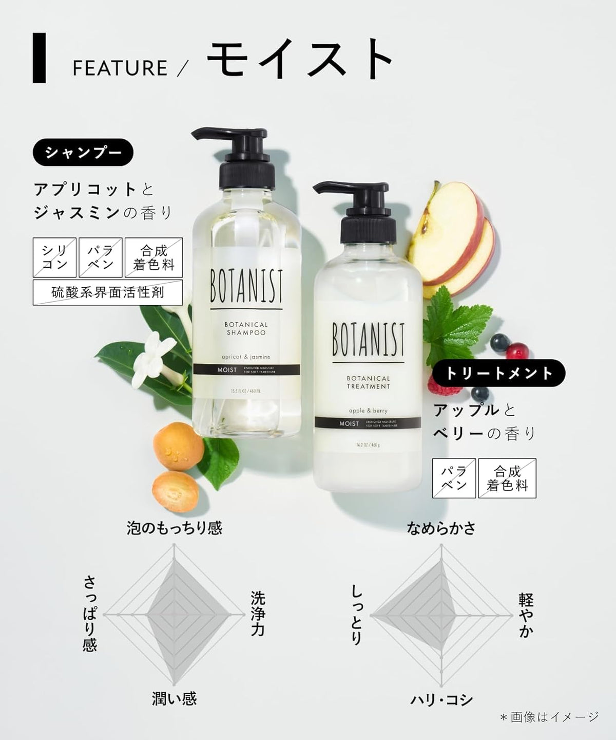 BOTANIST Moist Shampoo Refill 600ml for Japanese Hair Care