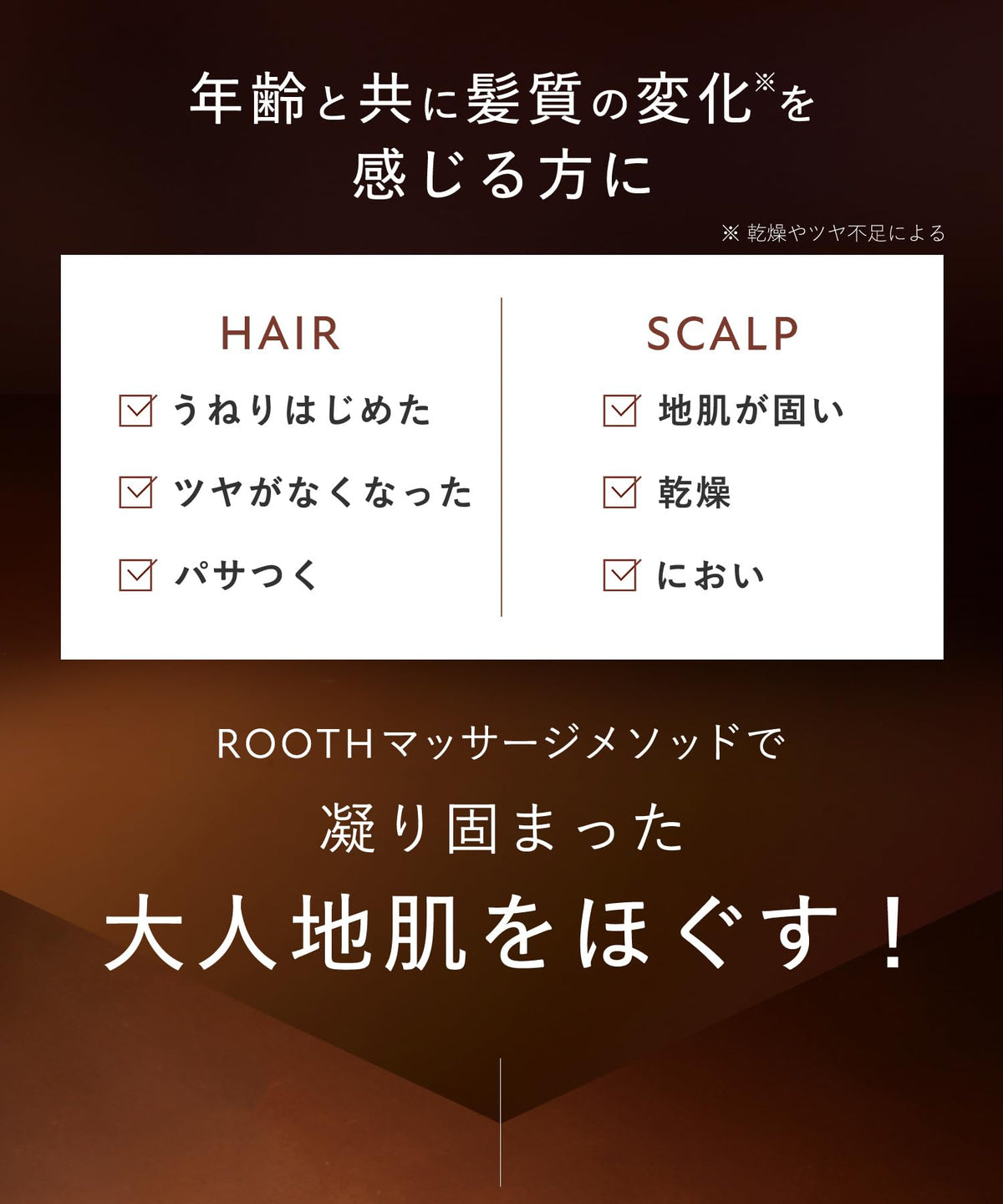 BOTANIST ROOTH Shampoo Refill 400ml for Aging Care