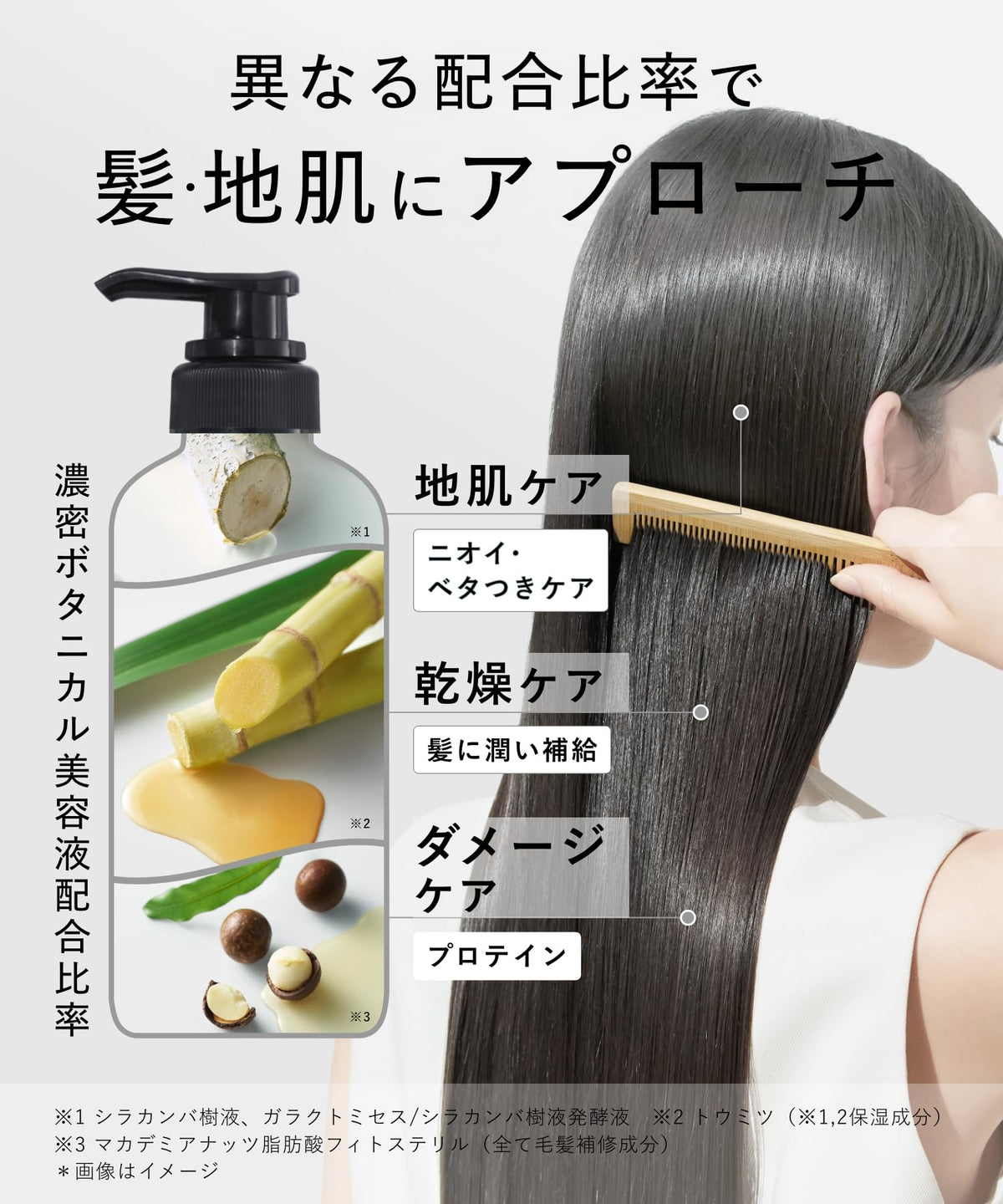 BOTANIST Moisture Care Shampoo and Treatment Set for Hair Repair