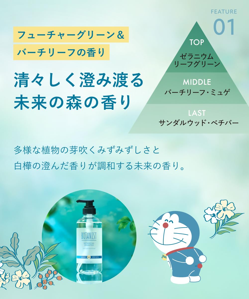 BOTANIST Shampoo et Traitement Hydratant 350ml - Collaboration Doraemon