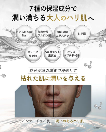BSTEP All-in-One Lotion for Men with High Moisture and Pore Care 150g