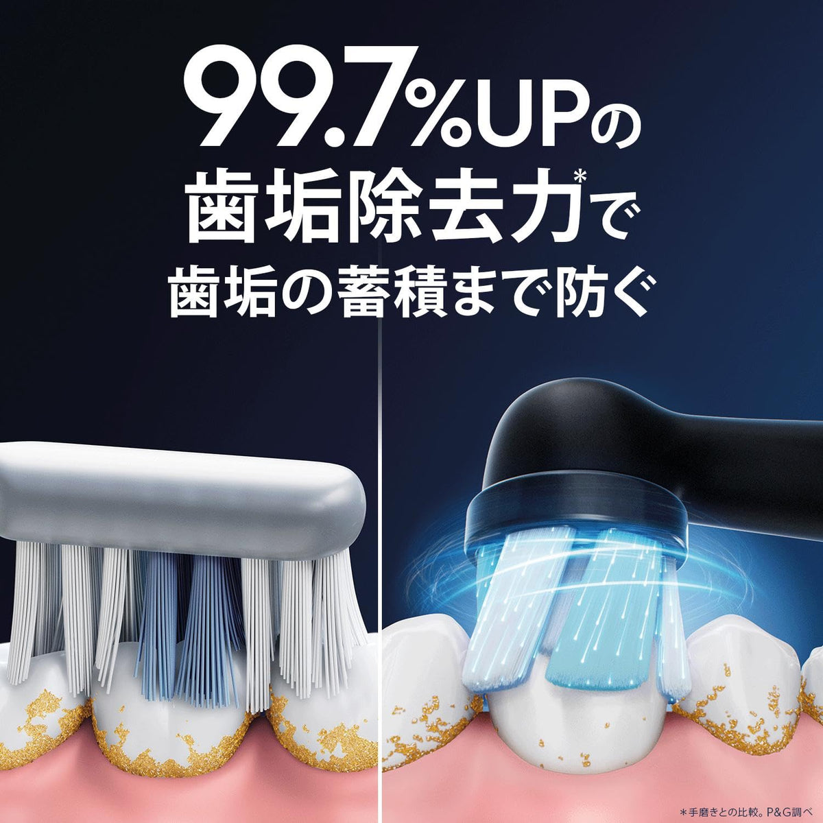 Braun iO6 Electric Toothbrush with AI Technology and Black Rubber Grip