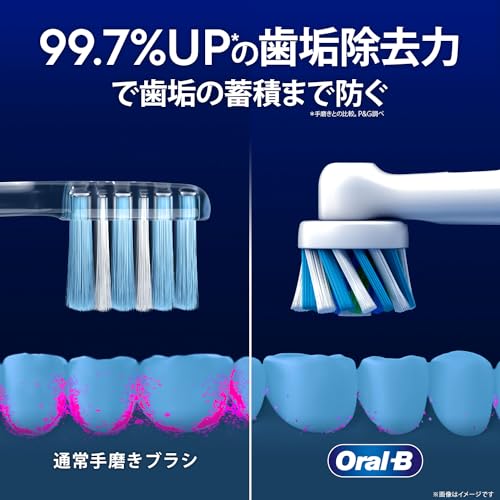 Braun Oral-B PRO2000 Electric Toothbrush with Soft Bristles