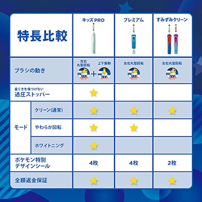 Braun Electric Toothbrush Oral-B Kids Premium Pokémon Blue