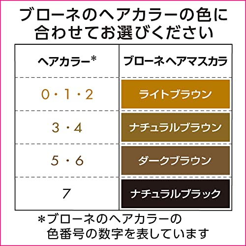 Blaune Hair Mascara Light Brown 12ml for Quick Gray Coverage