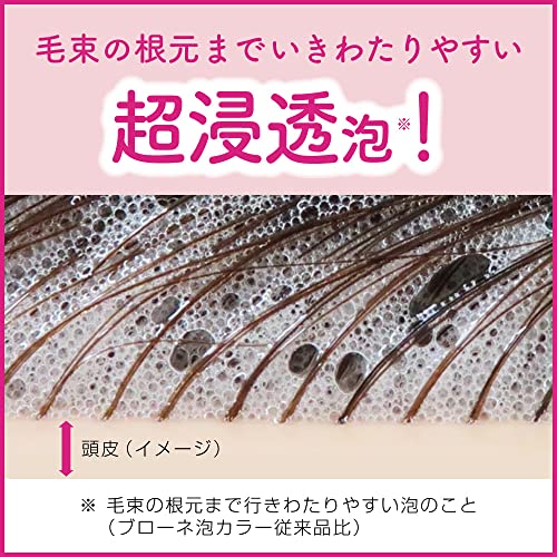 Blaune Coloration Mousse 108ml - Teinte Naturel Mat Ash
