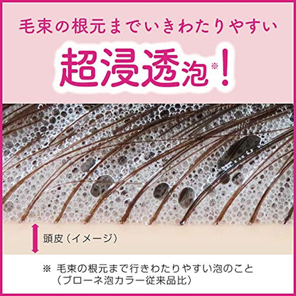 Blaune Coloration Mousse 108ml - Teinte Naturel Mat Ash