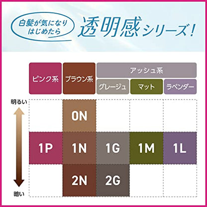 Blaune Coloration Mousse 108ml - Teinte Naturel Mat Ash
