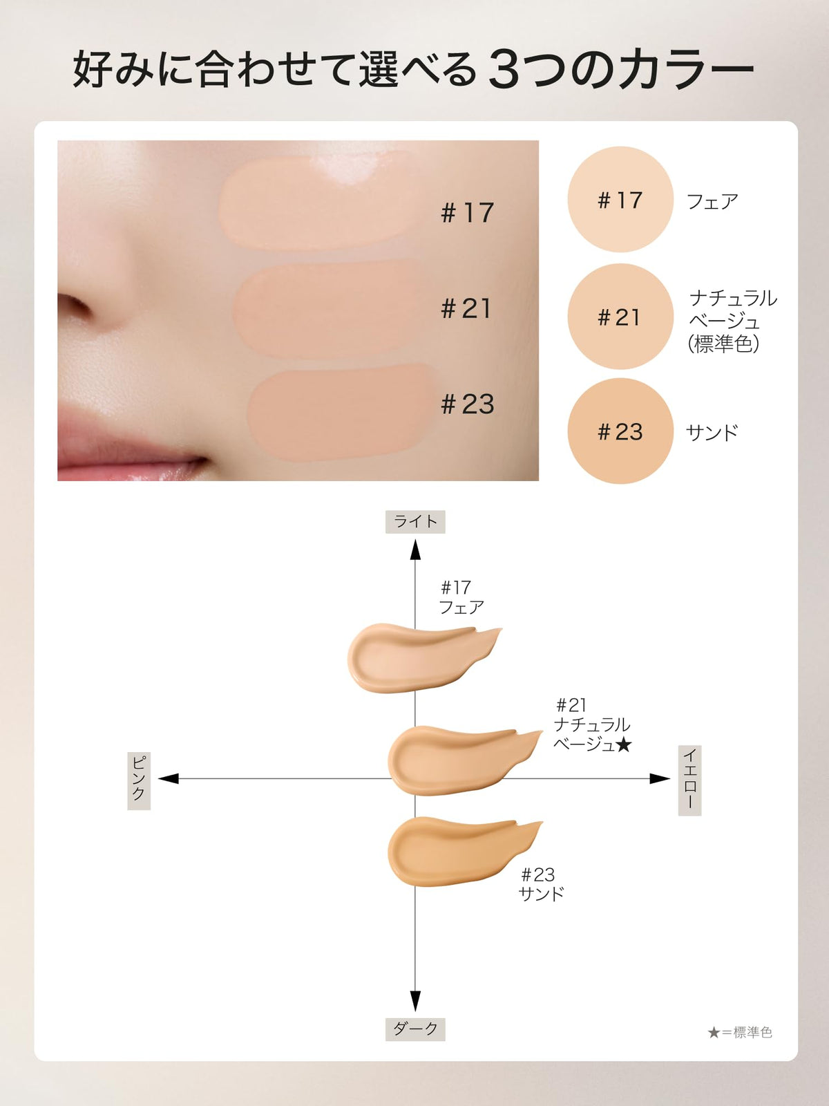 ByUR Cushion Foundation Silky Nude Refill for Natural Finish